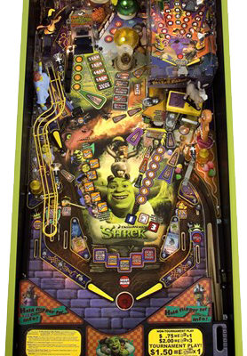 Shrek